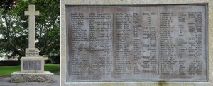 Dawlish War Memorial and List of Names