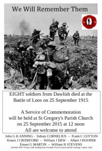 Poster about Loos Event